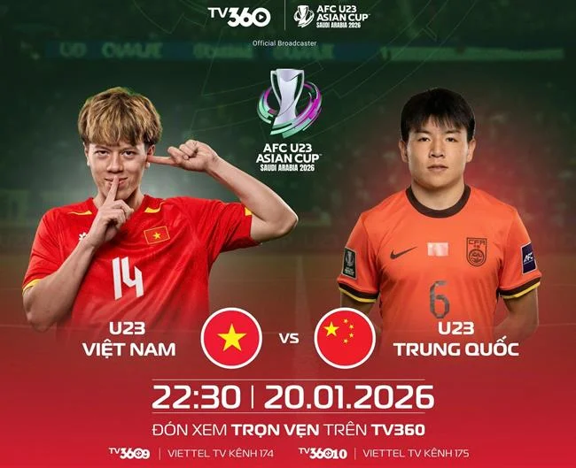 Quy trình đăng ký tài khoản TF88 Link